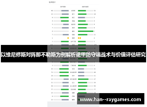 以维尼修斯对阵那不勒斯为例解析德甲防守端战术与价值评估研究
