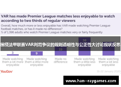 围绕法甲联赛VAR判罚争议的规则透明性与公正性大讨论现状反思 围绕法甲联赛VAR判罚争议的规则透明性与公正性大讨论现状反思