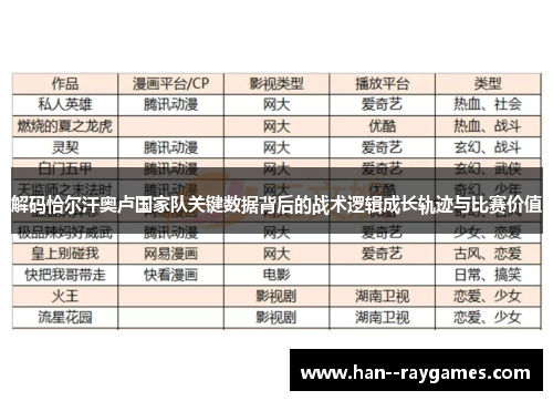 解码恰尔汗奥卢国家队关键数据背后的战术逻辑成长轨迹与比赛价值 解码恰尔汗奥卢国家队关键数据背后的战术逻辑成长轨迹与比赛价值