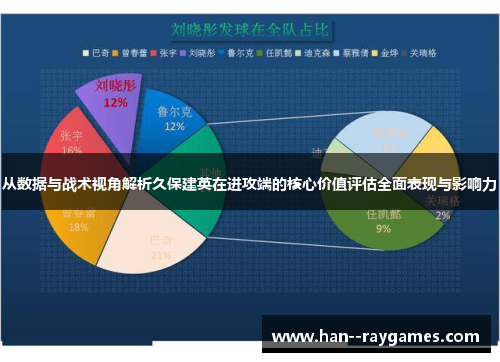 从数据与战术视角解析久保建英在进攻端的核心价值评估全面表现与影响力 从数据与战术视角解析久保建英在进攻端的核心价值评估全面表现与影响力
